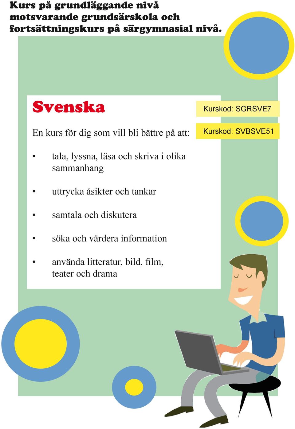 SVBSVE51 tala, lyssna, läsa och skriva i olika sammanhang uttrycka åsikter och