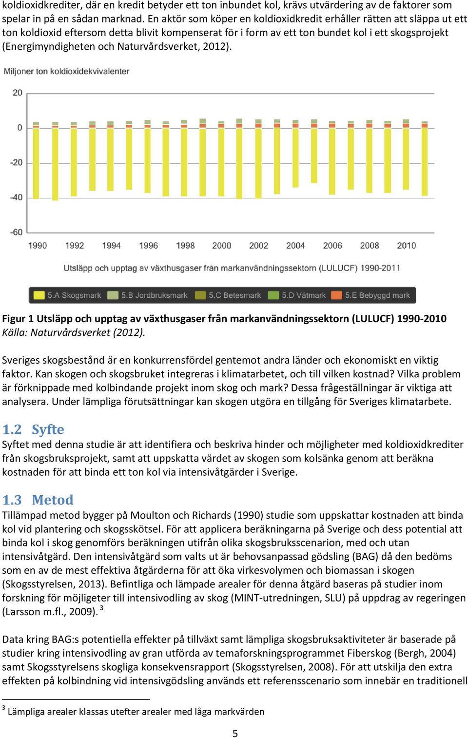 Naturvårdsverket, 2012). Figur 1 Utsläpp och upptag av växthusgaser från markanvändningssektorn (LULUCF) 1990-2010 Källa: Naturvårdsverket (2012).