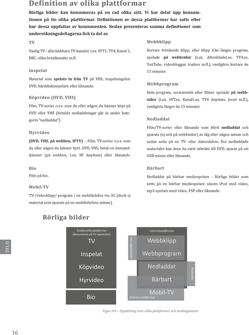 TV Vanlig TV - alla tänkbara TV-kanaler, t.ex. SVT1, TV4, Kanal 5, Webbklipp Kortare fristående klipp, eller klipp från längre program, BBC, olika betalkanaler m.fl. spelade på webbsidor (t.ex. Aftonbladet.