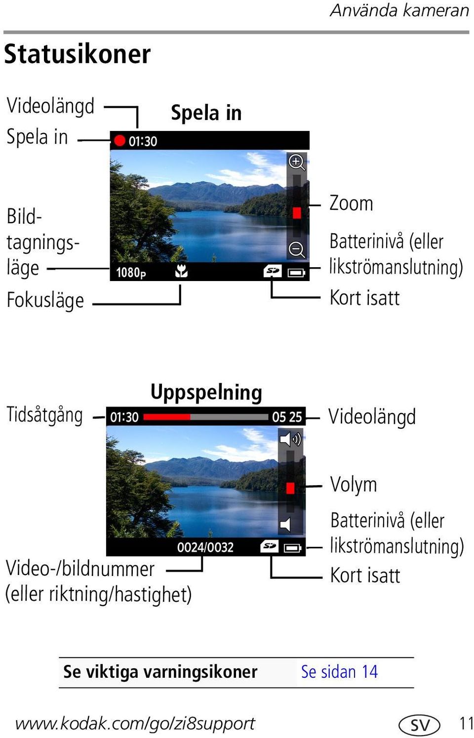 Videolängd Video-/bildnummer (eller riktning/hastighet) Volym Batterinivå (eller