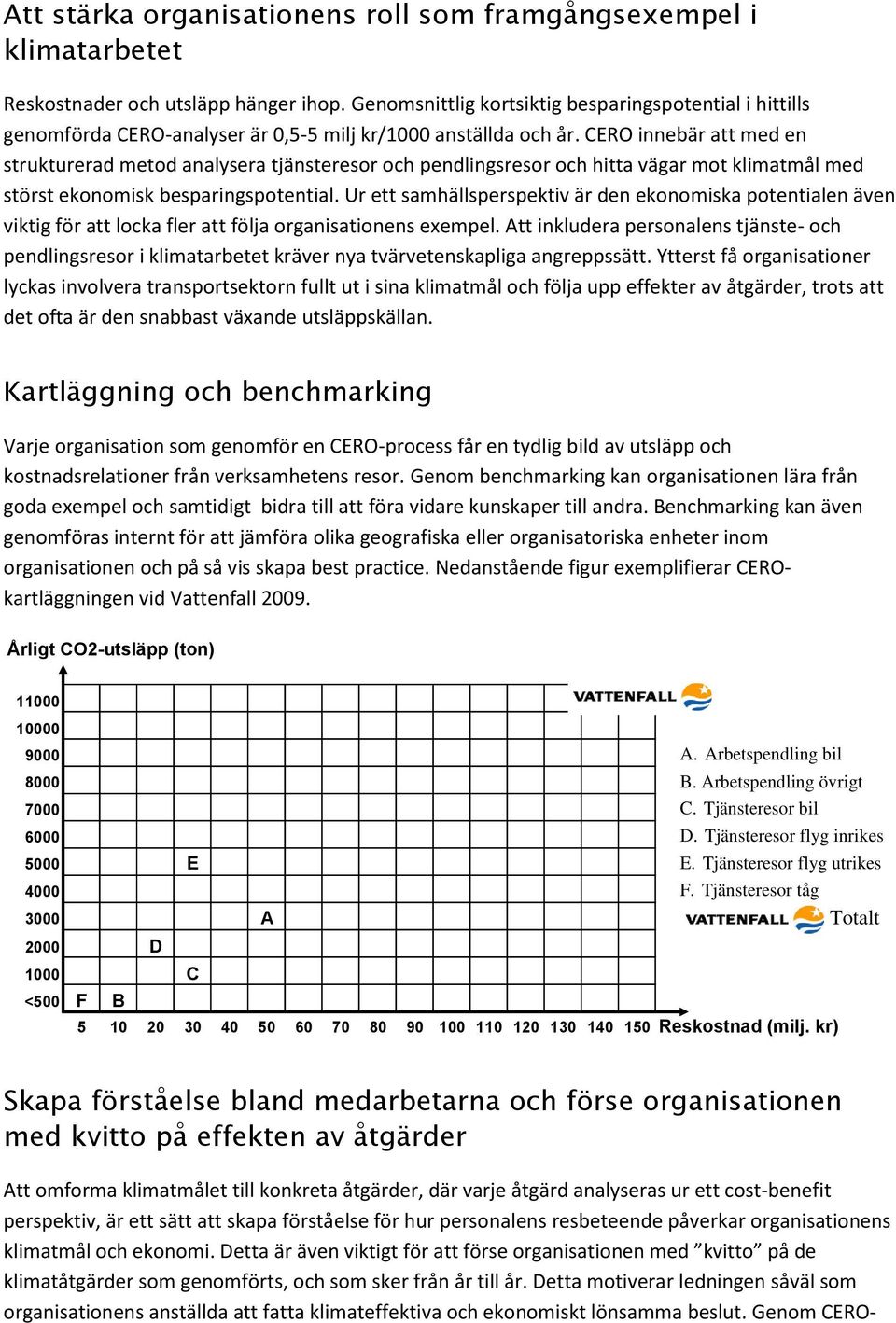 CERO innebär att med en strukturerad metod analysera tjänsteresor och pendlingsresor och hitta vägar mot klimatmål med störst ekonomisk besparingspotential.