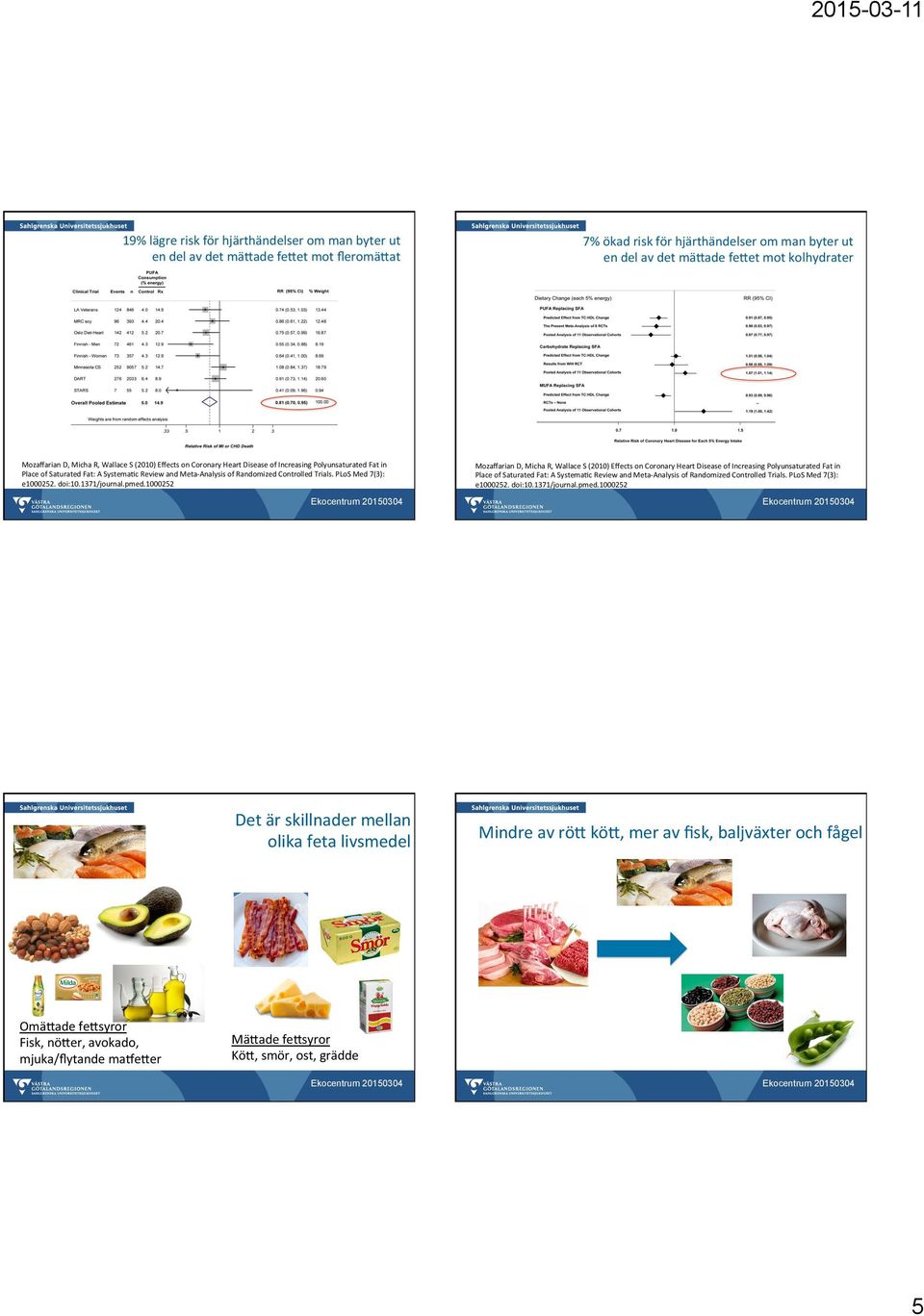 000252 Det är skillnader mellan olika feta livsmedel OmäLade felsyror Fisk, nöler, avokado, mjuka/ﬂytande maleler 7% ökad risk för hjärthändelser om man byter ut en del av det mälade felet mot