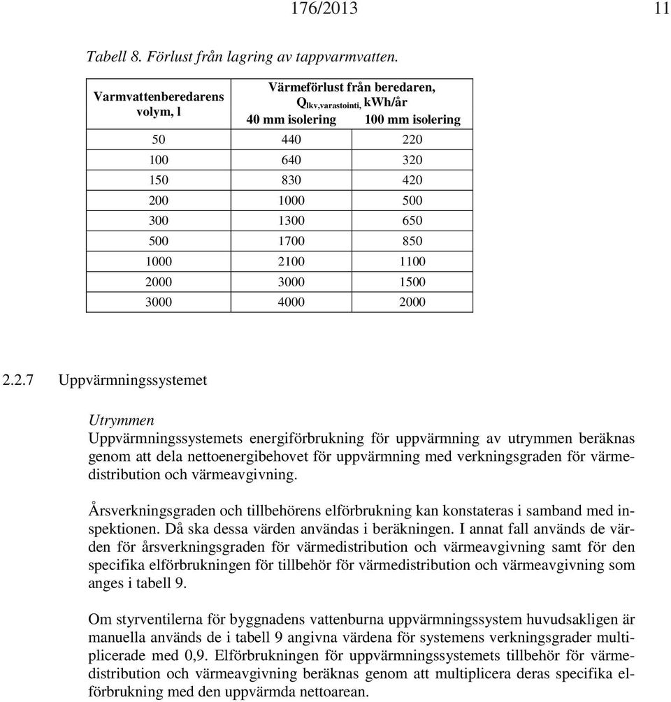 2100 1100 2000 3000 1500 3000 4000 2000 2.2.7 Uppvärmningssystemet Utrymmen Uppvärmningssystemets energiförbrukning för uppvärmning av utrymmen beräknas genom att dela nettoenergibehovet för