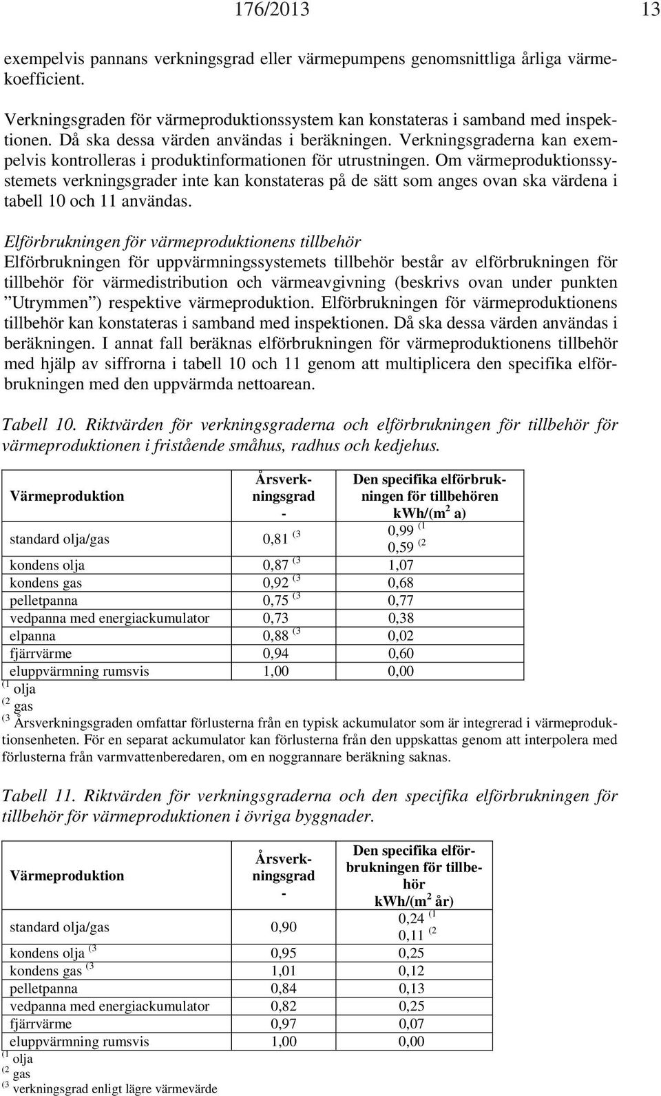 Om värmeproduktionssystemets verkningsgrader inte kan konstateras på de sätt som anges ovan ska värdena i tabell 10 och 11 användas.