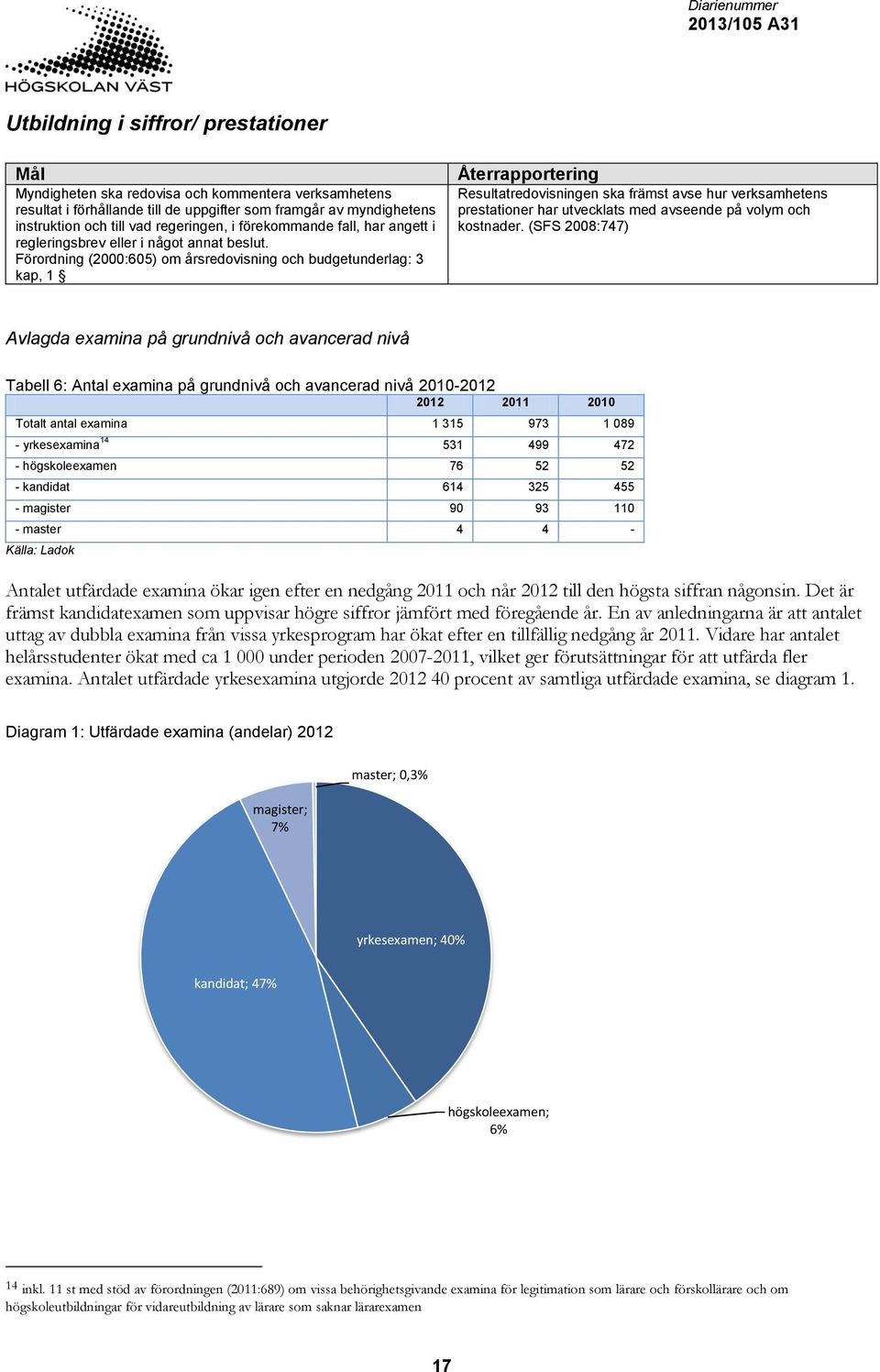 Förordning (2000:605) om årsredovisning och budgetunderlag: 3 kap, 1 Återrapportering Resultatredovisningen ska främst avse hur verksamhetens prestationer har utvecklats med avseende på volym och