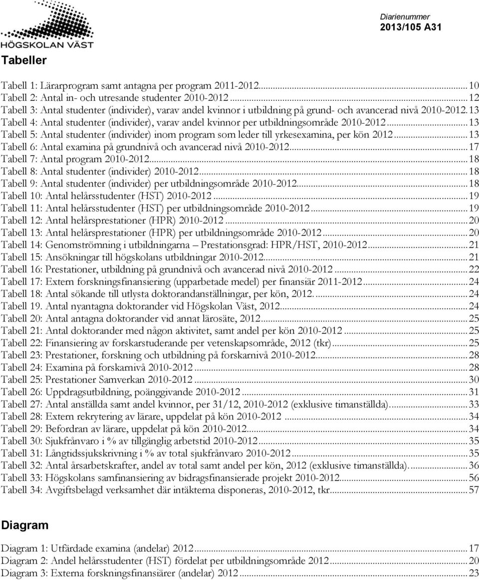 13 Tabell 4: Antal studenter (individer), varav andel kvinnor per utbildningsområde 2010-2012... 13 Tabell 5: Antal studenter (individer) inom program som leder till yrkesexamina, per kön 2012.