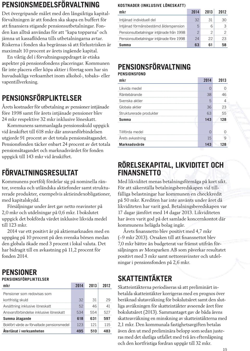 Riskerna i fonden ska begränsas så att förlustrisken är maximalt 10 procent av årets ingående kapital. En viktig del i förvaltningsuppdraget är etiska aspekter på pensionsfondens placeringar.