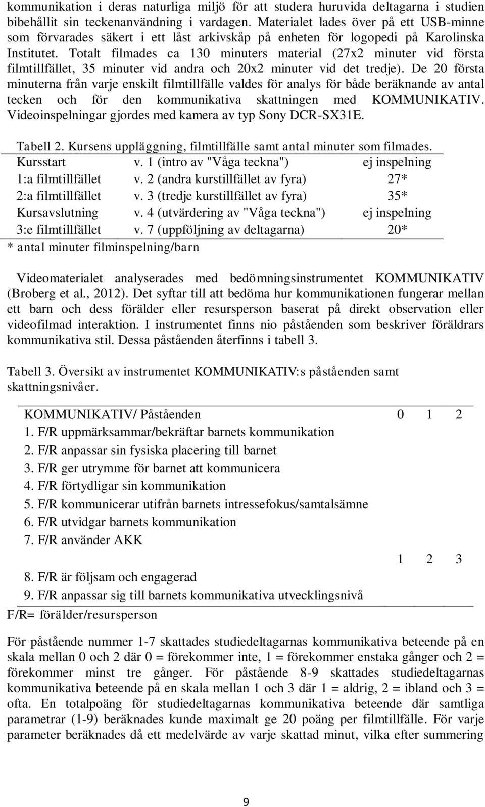 Totalt filmades ca 130 minuters material (27x2 minuter vid första filmtillfället, 35 minuter vid andra och 20x2 minuter vid det tredje).