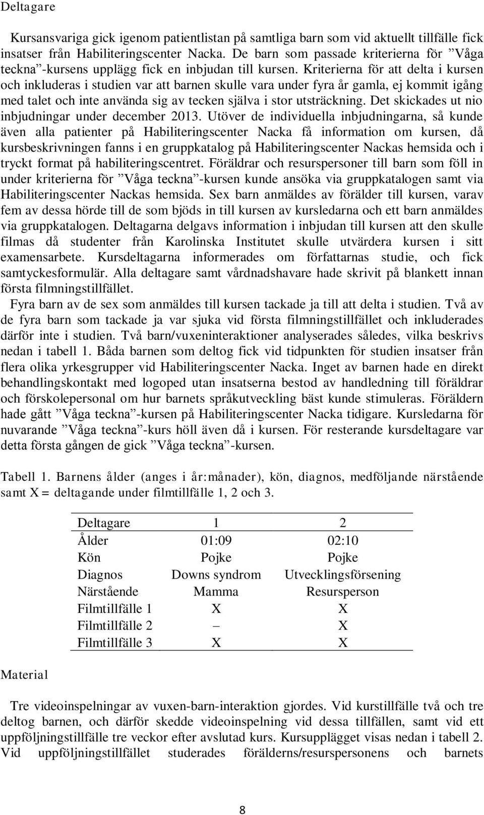 Kriterierna för att delta i kursen och inkluderas i studien var att barnen skulle vara under fyra år gamla, ej kommit igång med talet och inte använda sig av tecken själva i stor utsträckning.