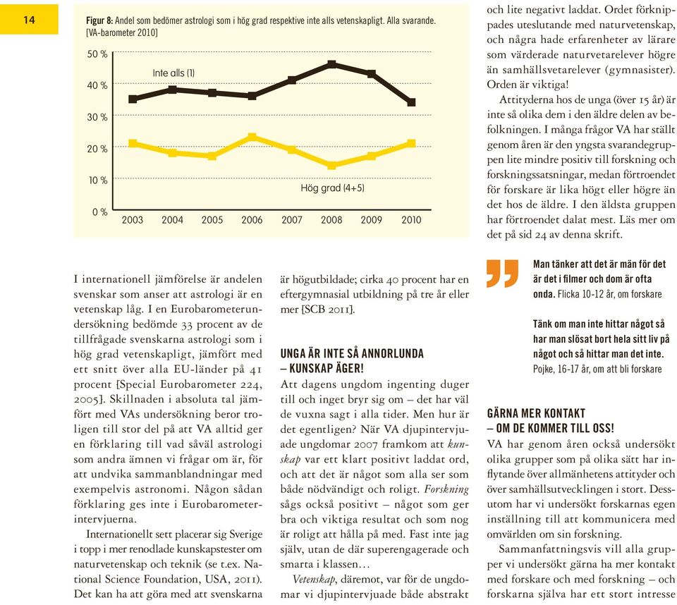 I en Eurobarometerundersökning bedömde 33 procent av de tillfrågade svenskarna astrologi som i hög grad vetenskapligt, jämfört med ett snitt över alla EU-länder på 41 procent [Special Eurobarometer