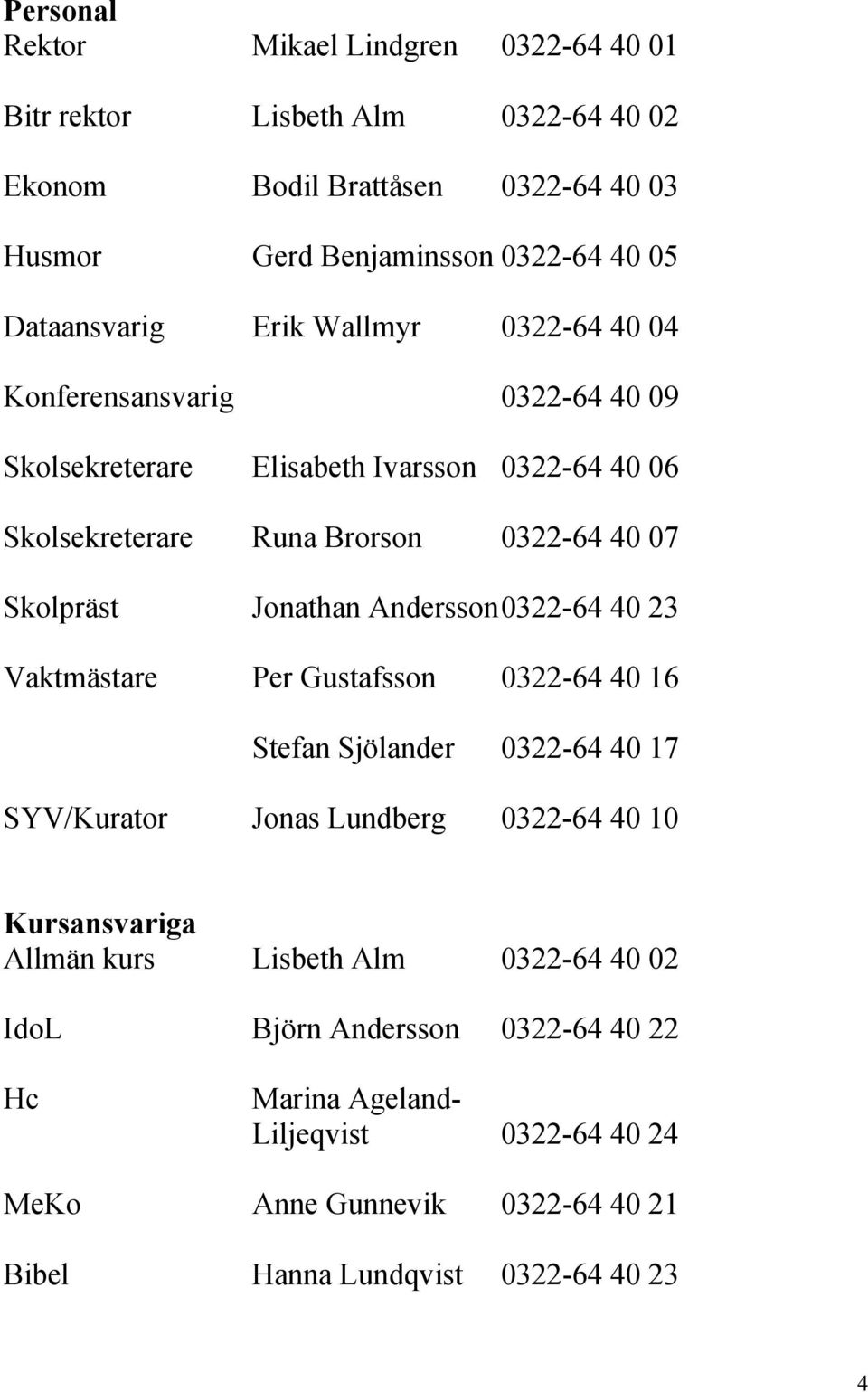 Skolpräst Jonathan Andersson 0322-64 40 23 Vaktmästare Per Gustafsson 0322-64 40 16 Stefan Sjölander 0322-64 40 17 SYV/Kurator Jonas Lundberg 0322-64 40 10 Kursansvariga