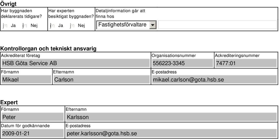 Organisationsnummer 556223-3345 Ackrediteringsnummer 7477:01 Förnamn Mikael Efternamn Carlson E-postadress mikael.