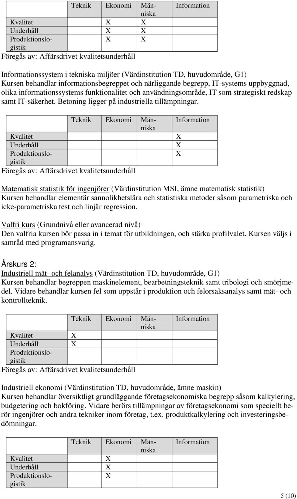 Föregås av: Affärsdrivet kvalitetsunderhåll Matematisk statistik för ingenjörer (Värdinstitution MSI, ämne matematisk statistik) Kursen behandlar elementär sannolikhetslära och statistiska metoder