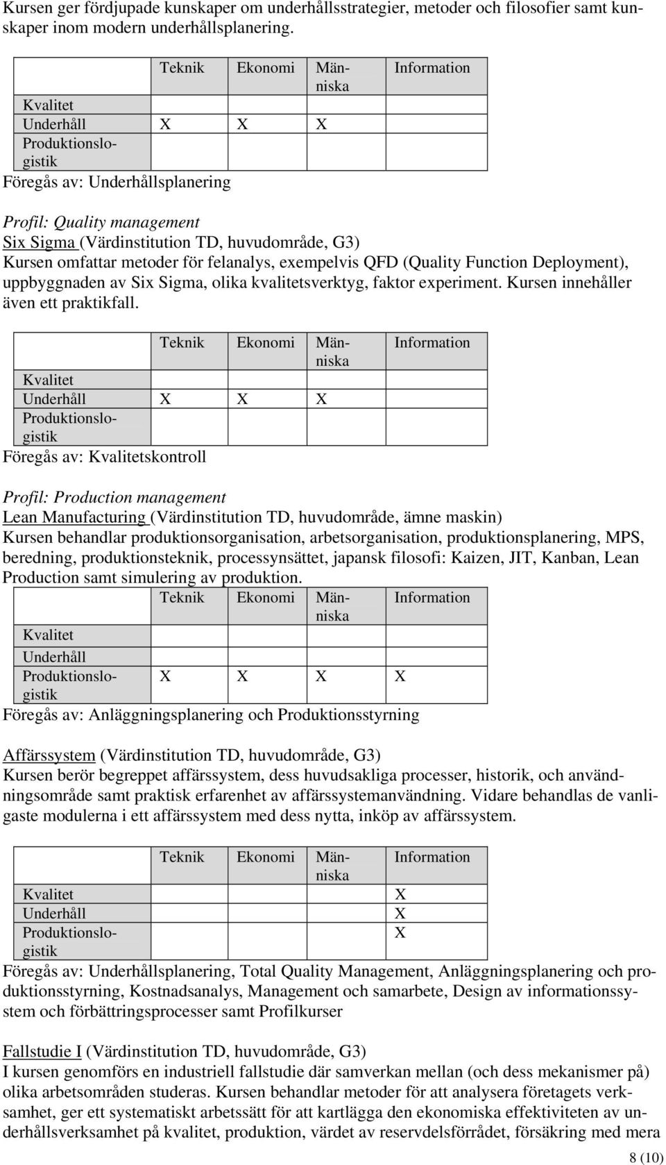 Six Sigma, olika kvalitetsverktyg, faktor experiment. Kursen innehåller även ett praktikfall.