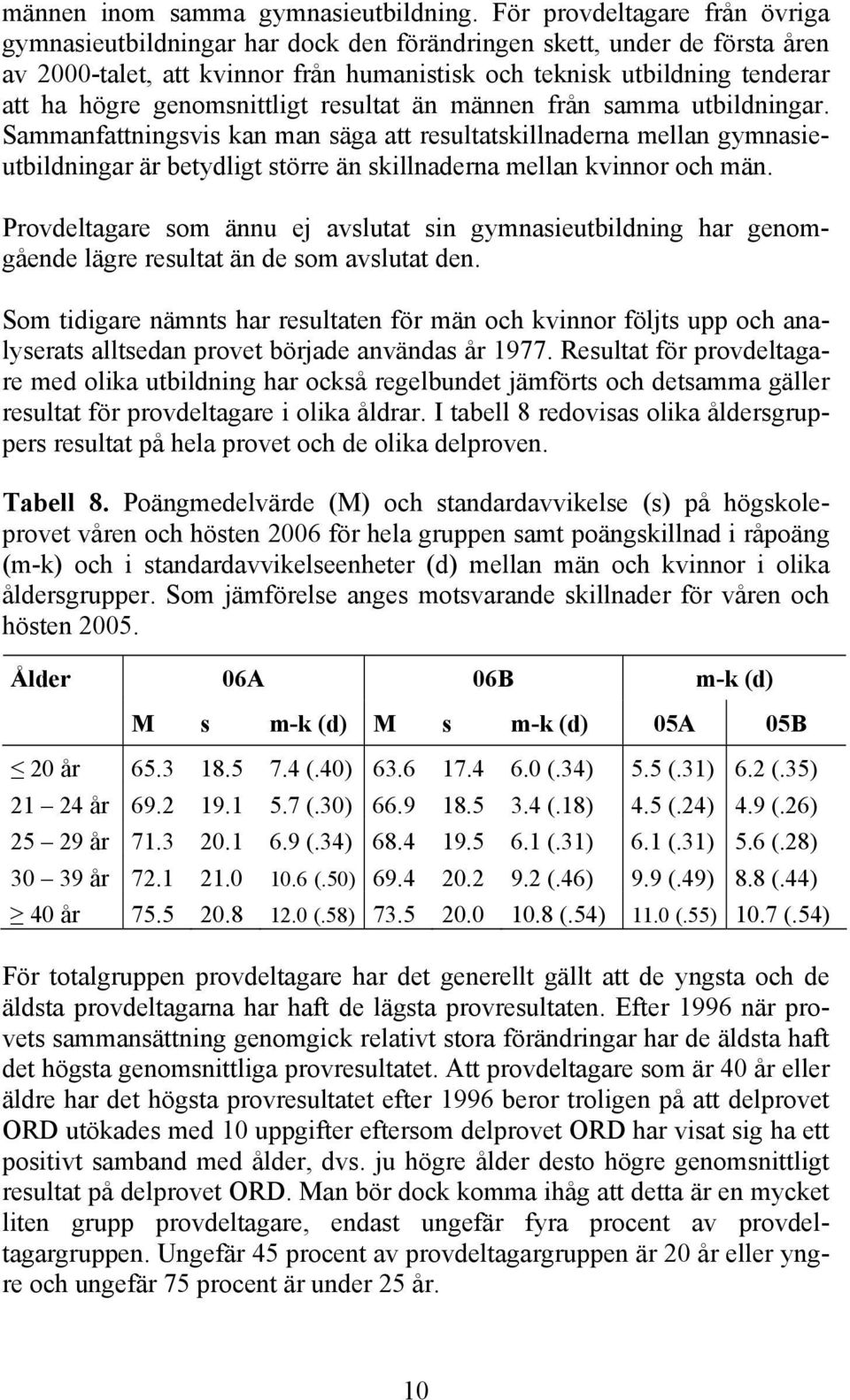 genomsnittligt resultat än männen från samma utbildningar.