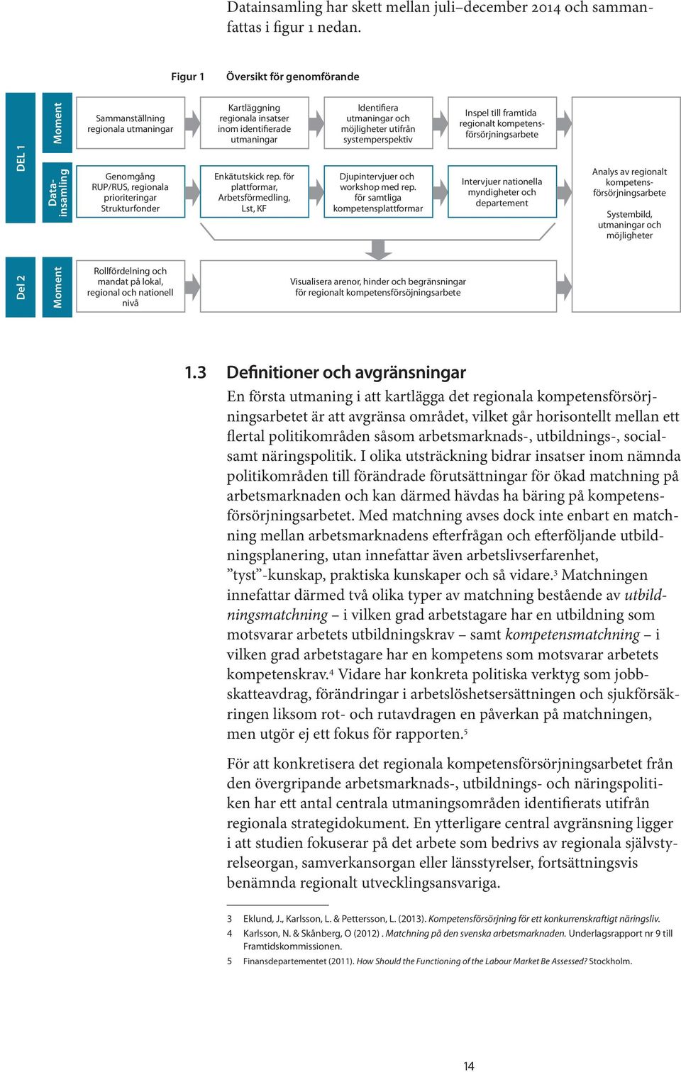 systemperspektiv Inspel till framtida regionalt kompetensförsörjningsarbete Del 2 DEL 1 Datainsamling Moment Genomgång RUP/RUS, regionala prioriteringar Strukturfonder Rollfördelning och mandat på