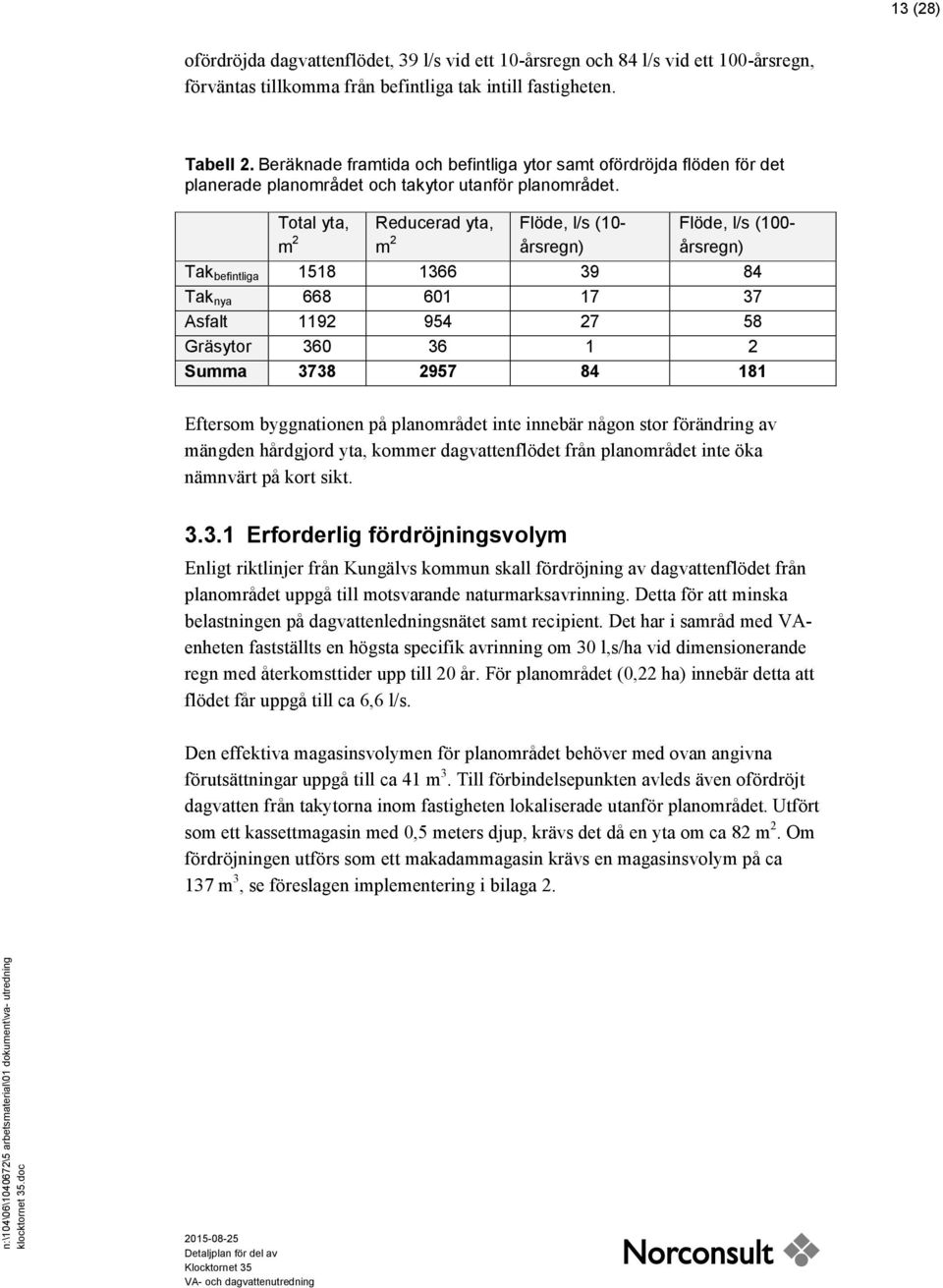 Total yta, m 2 Reducerad yta, Flöde, l/s (10- m 2 årsregn) Flöde, l/s (100- årsregn) Tak befintliga 1518 1366 39 84 Tak nya 668 601 17 37 Asfalt 1192 954 27 58 Gräsytor 360 36 1 2 Summa 3738 2957 84