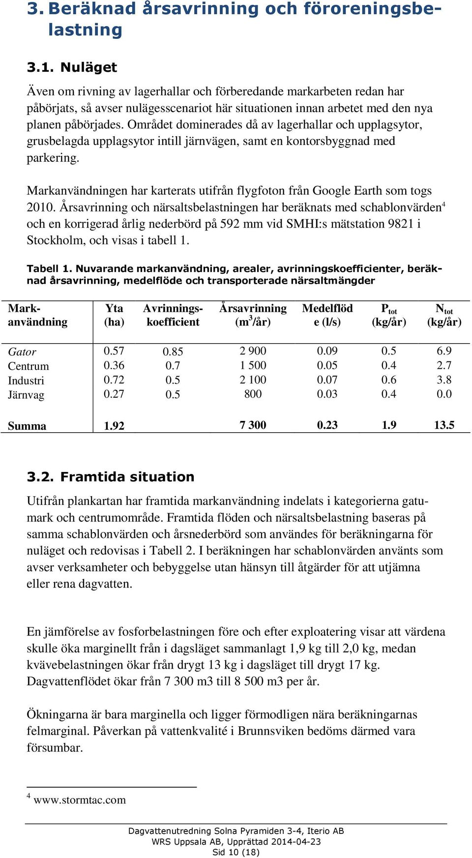 Området dominerades då av lagerhallar och upplagsytor, grusbelagda upplagsytor intill järnvägen, samt en kontorsbyggnad med parkering.