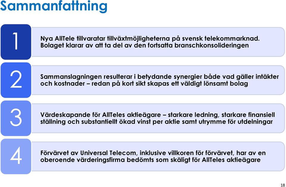 kostnader redan på kort sikt skapas ett väldigt lönsamt bolag 3 Värdeskapande för AllTeles aktieägare starkare ledning, starkare finansiell ställning