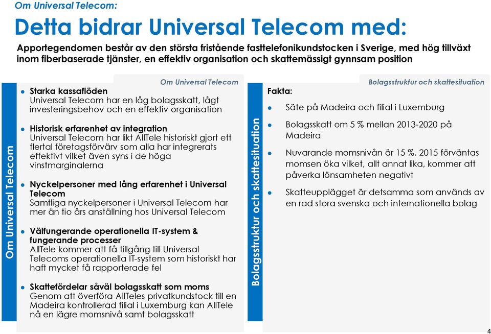 investeringsbehov och en effektiv organisation Historisk erfarenhet av integration Universal Telecom har likt AllTele historiskt gjort ett flertal företagsförvärv som alla har integrerats effektivt