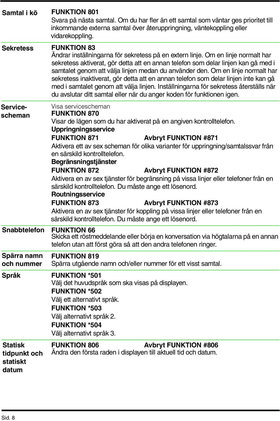 FUNKTION 83 Ändrar inställningarna för sekretess på en extern linje.