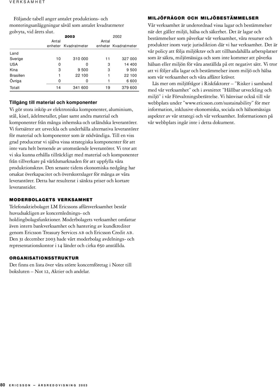 600 19 379 600 Tillgång till material och komponenter Vi gör stora inköp av elektroniska komponenter, aluminium, stål, kisel, ädelmetaller, plast samt andra material och komponenter från många