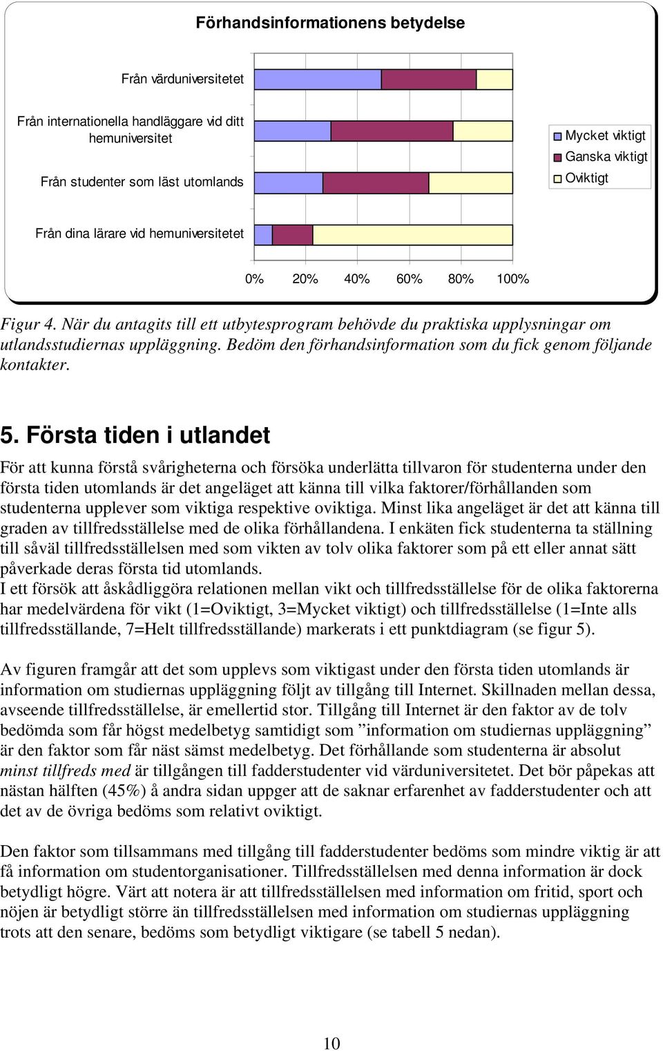 Bedöm den förhandsinformation som du fick genom följande kontakter. 5.