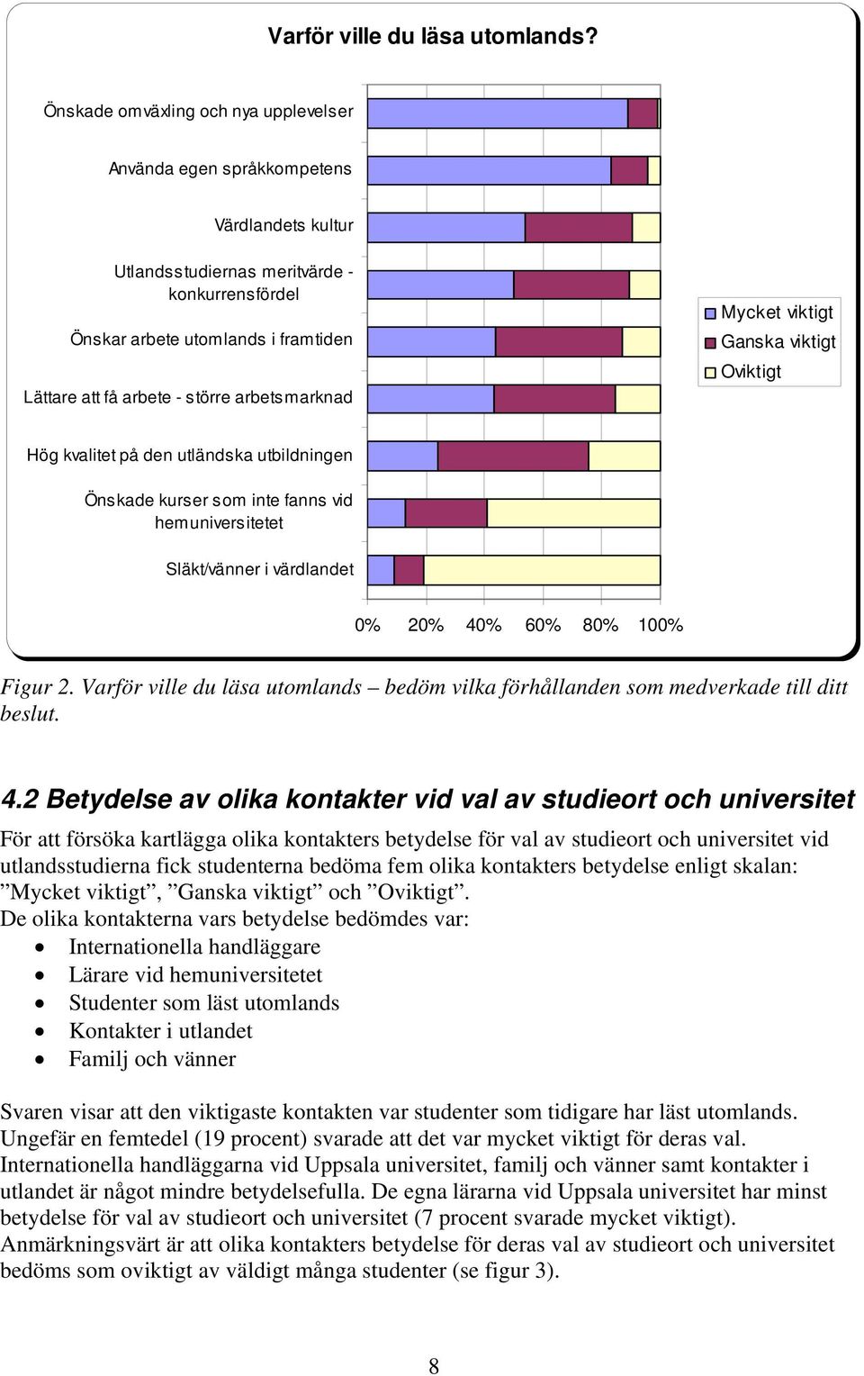 arbetsmarknad Mycket viktigt Ganska viktigt Oviktigt Hög kvalitet på den utländska utbildningen Önskade kurser som inte fanns vid hemuniversitetet Släkt/vänner i värdlandet 0% 20% 40% 60% 80% 100%