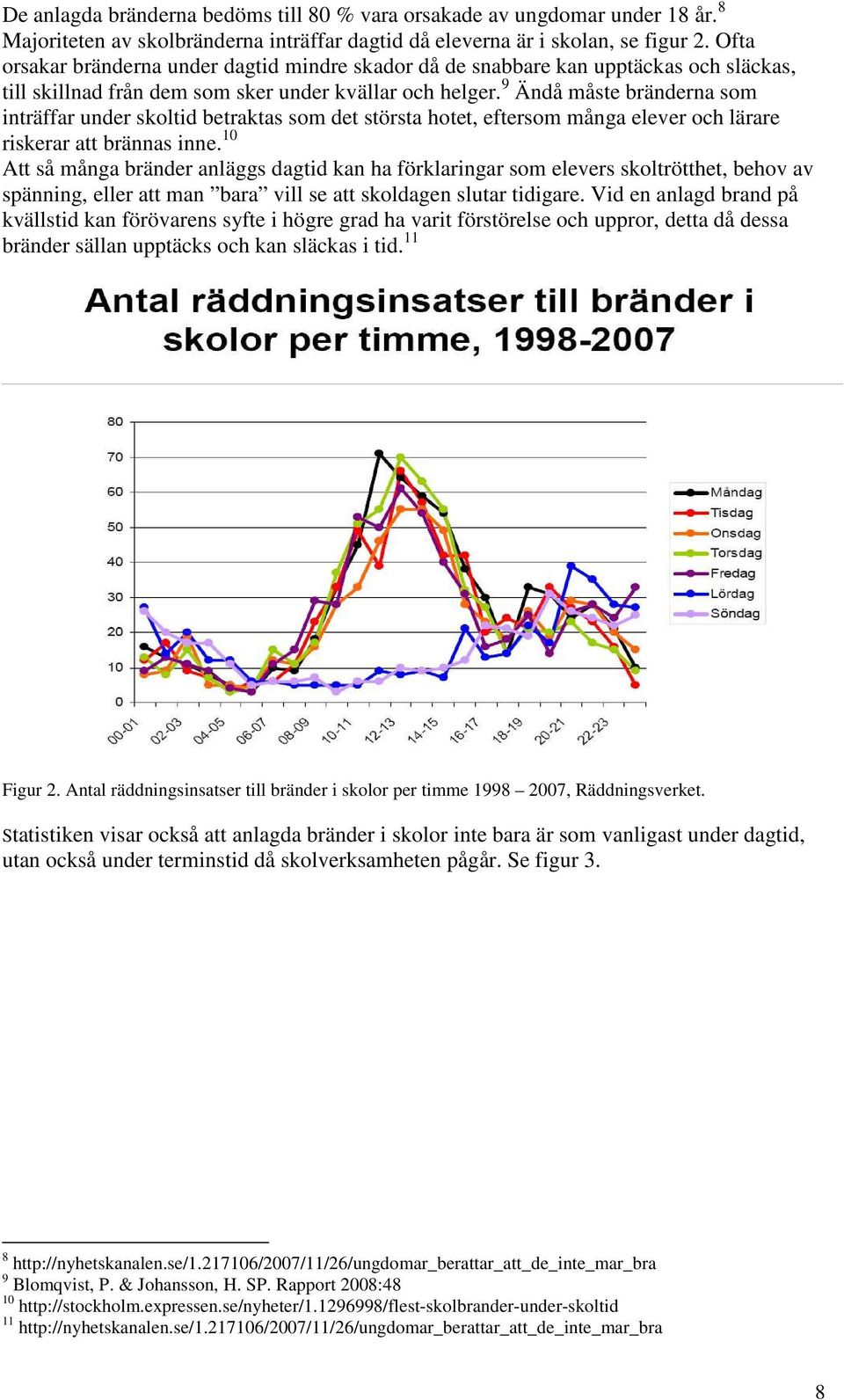 9 Ändå måste bränderna som inträffar under skoltid betraktas som det största hotet, eftersom många elever och lärare riskerar att brännas inne.