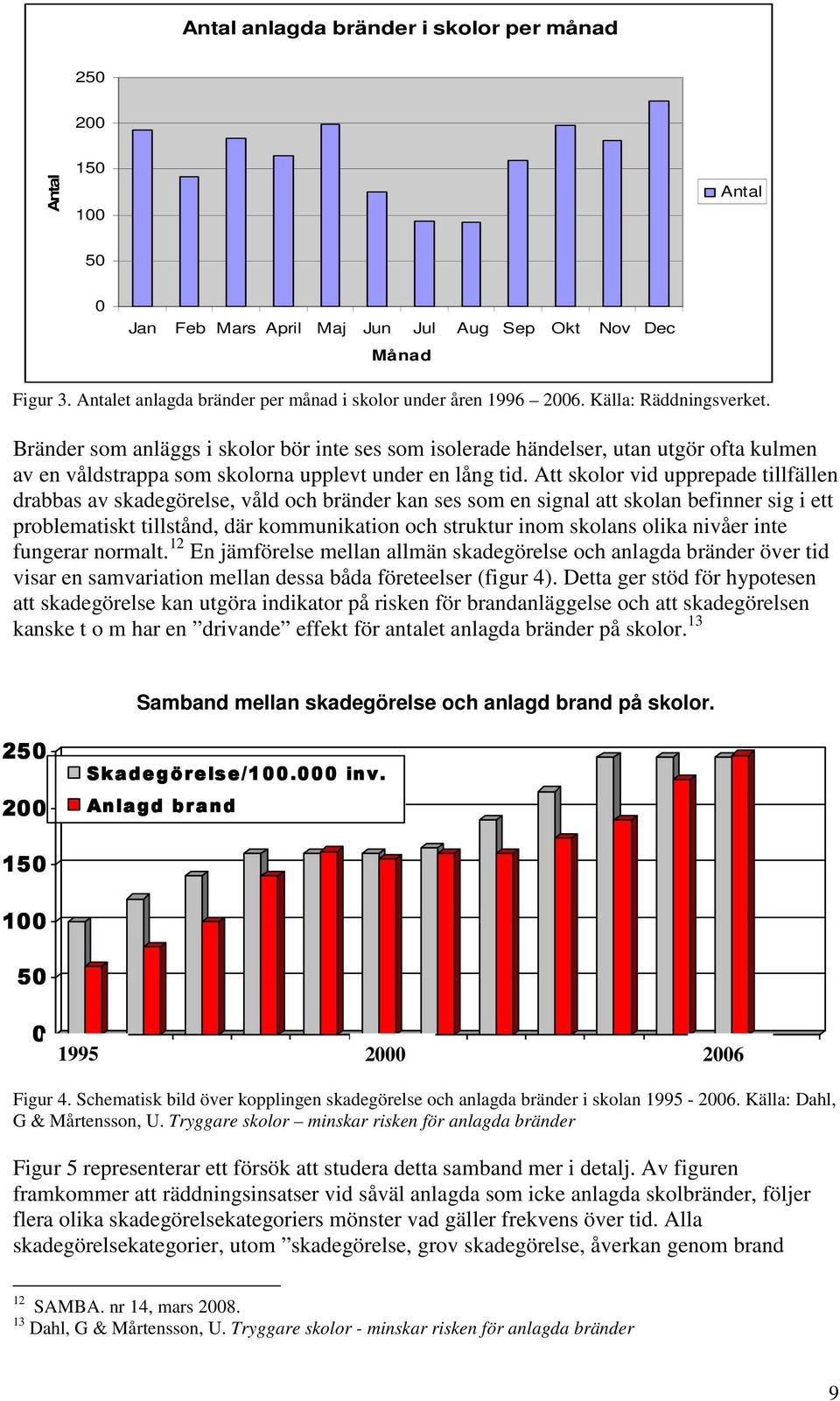 Bränder som anläggs i skolor bör inte ses som isolerade händelser, utan utgör ofta kulmen av en våldstrappa som skolorna upplevt under en lång tid.