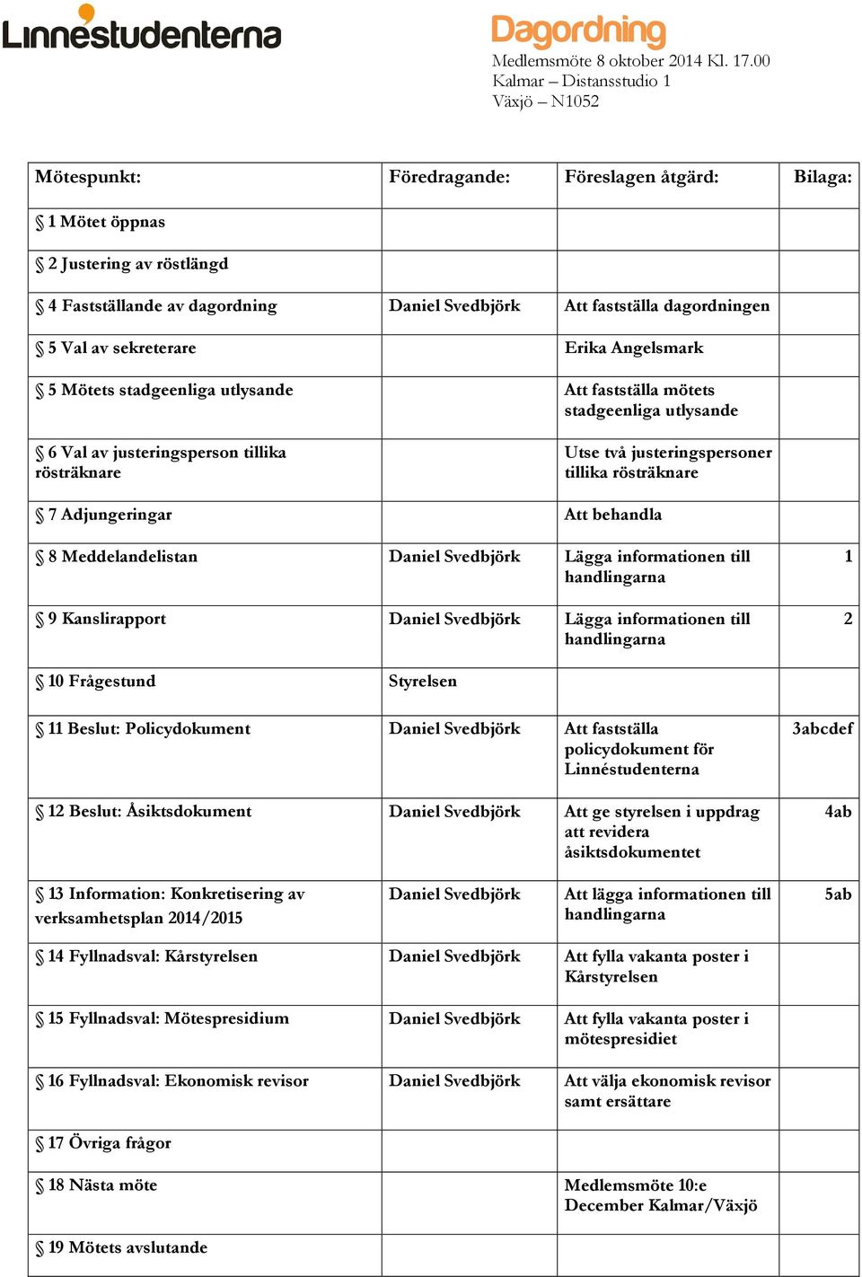 dagordningen 5 Val av sekreterare Erika Angelsmark 5 Mötets stadgeenliga utlysande Att fastställa mötets stadgeenliga utlysande 6 Val av justeringsperson tillika rösträknare Utse två