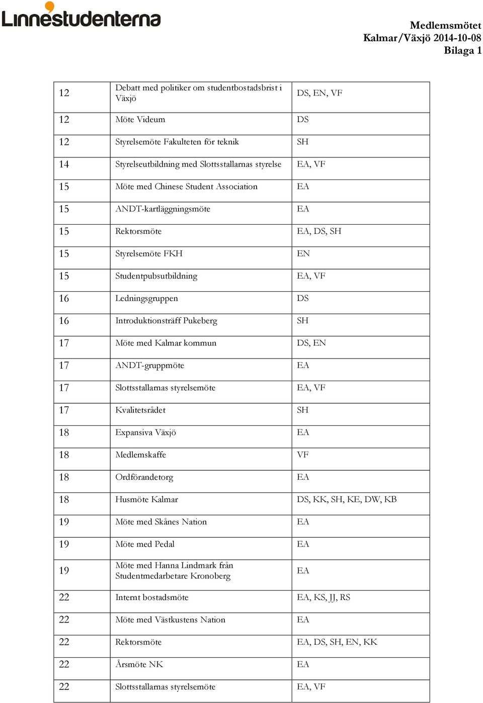 Ledningsgruppen DS 16 Introduktionsträff Pukeberg SH 17 Möte med Kalmar kommun DS, EN 17 ANDT-gruppmöte EA 17 Slottsstallarnas styrelsemöte EA, VF 17 Kvalitetsrådet SH 18 Expansiva Växjö EA 18