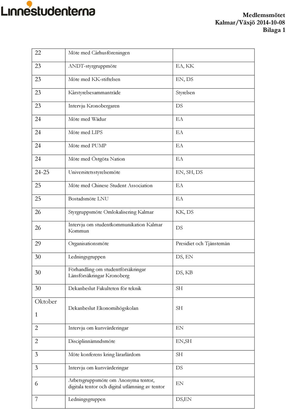 EA 26 Styrgruppsmöte Omlokalisering Kalmar KK, DS 26 Intervju om studentkommunikation Kalmar Kommun DS 29 Organisationsmöte Presidiet och Tjänstemän 30 Ledningsgruppen DS, EN 30 Förhandling om