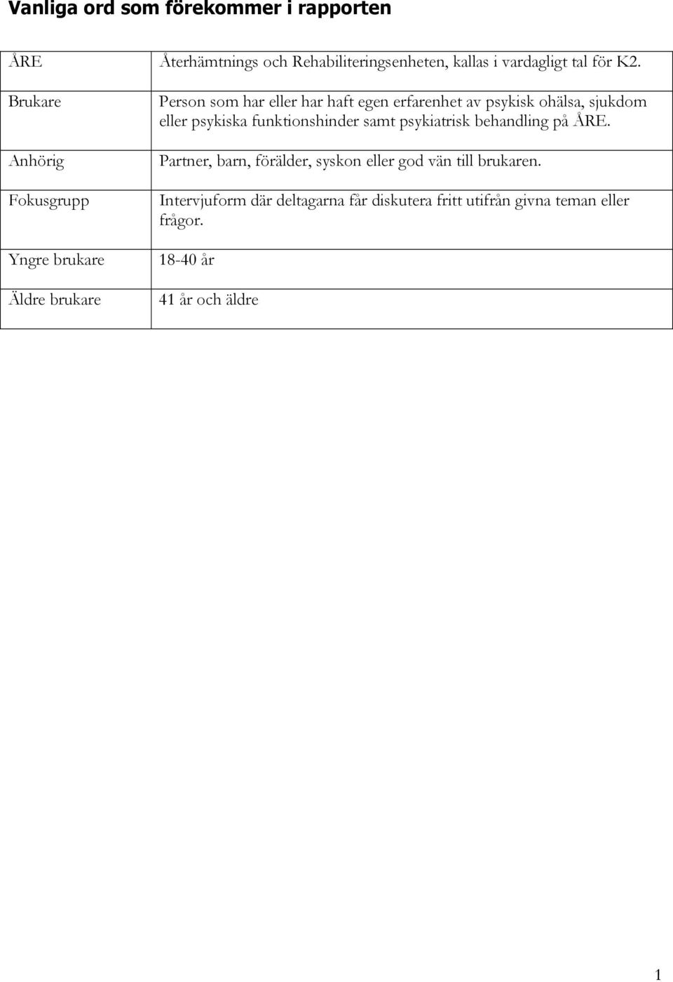 sjukdom eller psykiska funktionshinder samt psykiatrisk behandling på ÅRE.