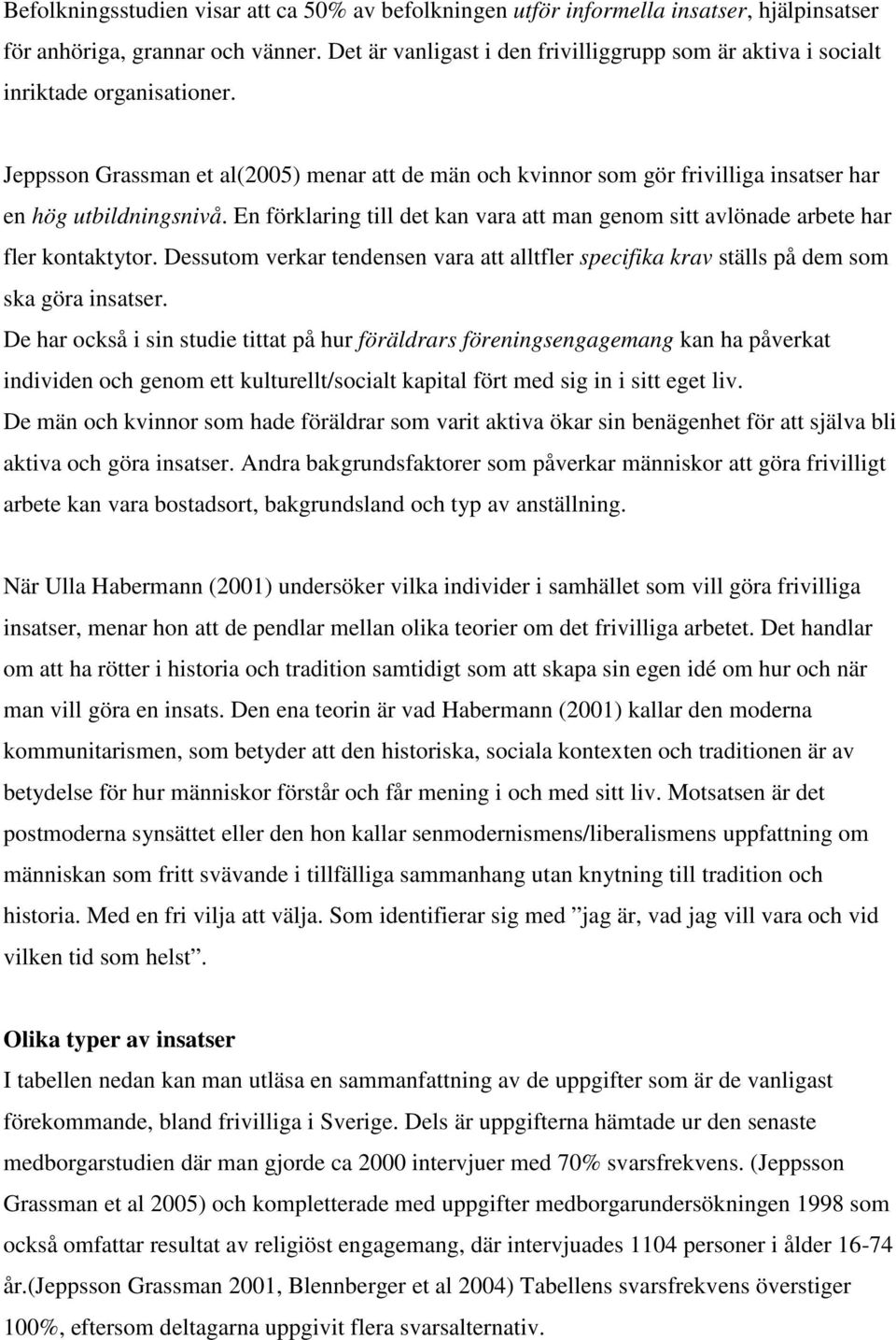 Jeppsson Grassman et al(2005) menar att de män och kvinnor som gör frivilliga insatser har en hög utbildningsnivå.