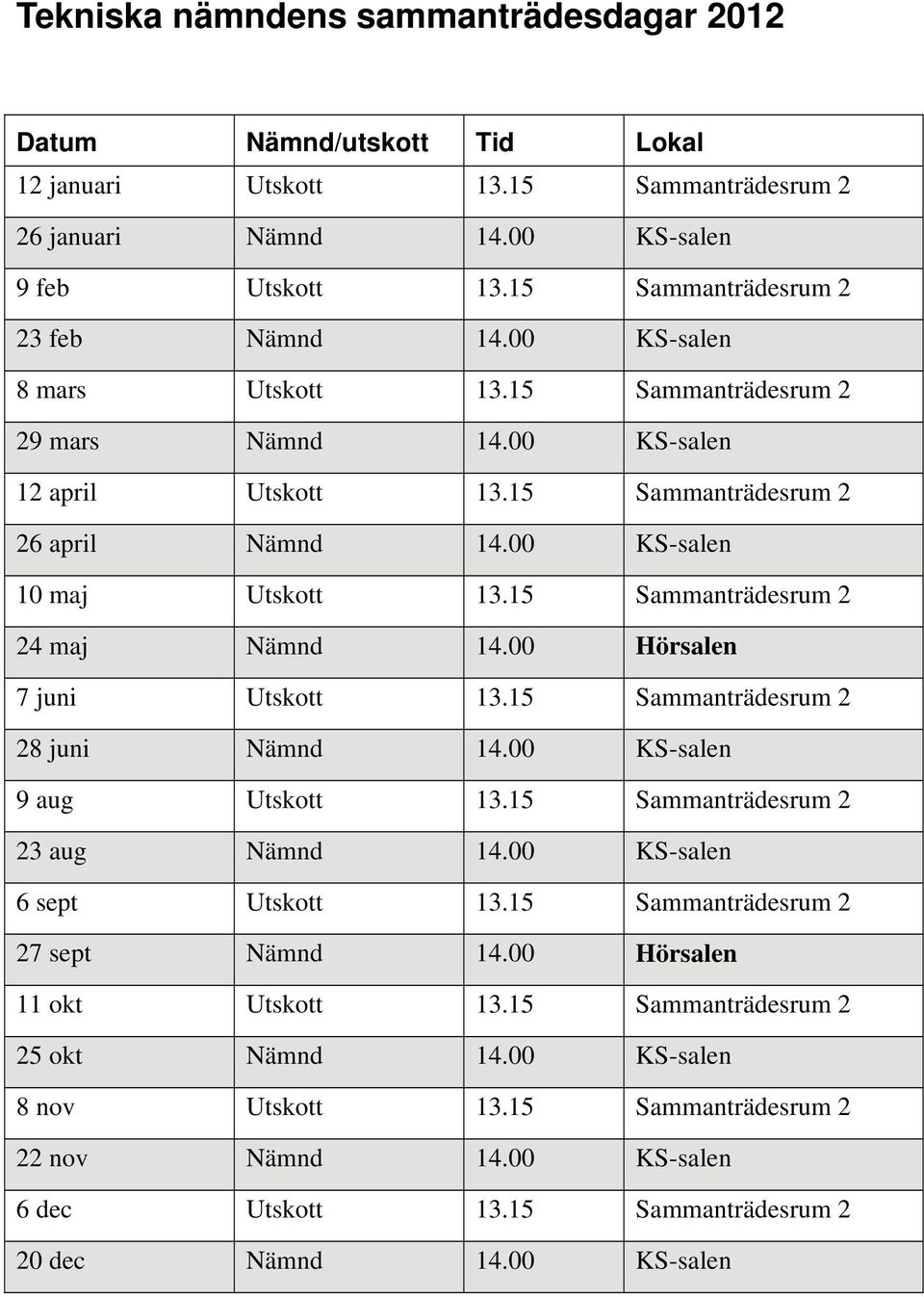 15 Sammanträdesrum 2 24 maj Nämnd 14.00 Hörsalen 7 juni Utskott 13.15 Sammanträdesrum 2 28 juni Nämnd 14.00 KS-salen 9 aug Utskott 13.15 Sammanträdesrum 2 23 aug Nämnd 14.