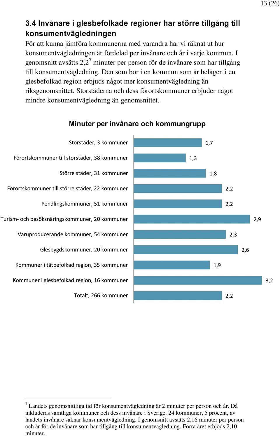 och år i varje kommun. I genomsnitt avsätts 2,2 7 minuter per person för de invånare som har tillgång till konsumentvägledning.