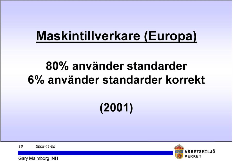 använder standarder korrekt