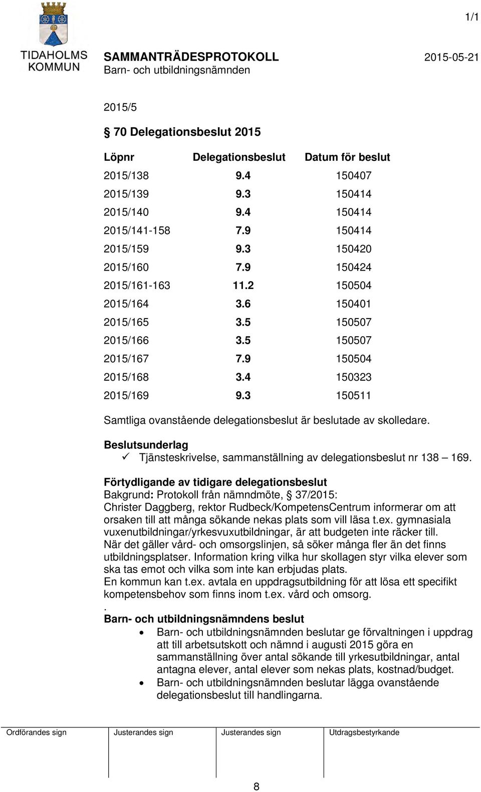 3 150511 Samtliga ovanstående delegationsbeslut är beslutade av skolledare. Beslutsunderlag Tjänsteskrivelse, sammanställning av delegationsbeslut nr 138 169.