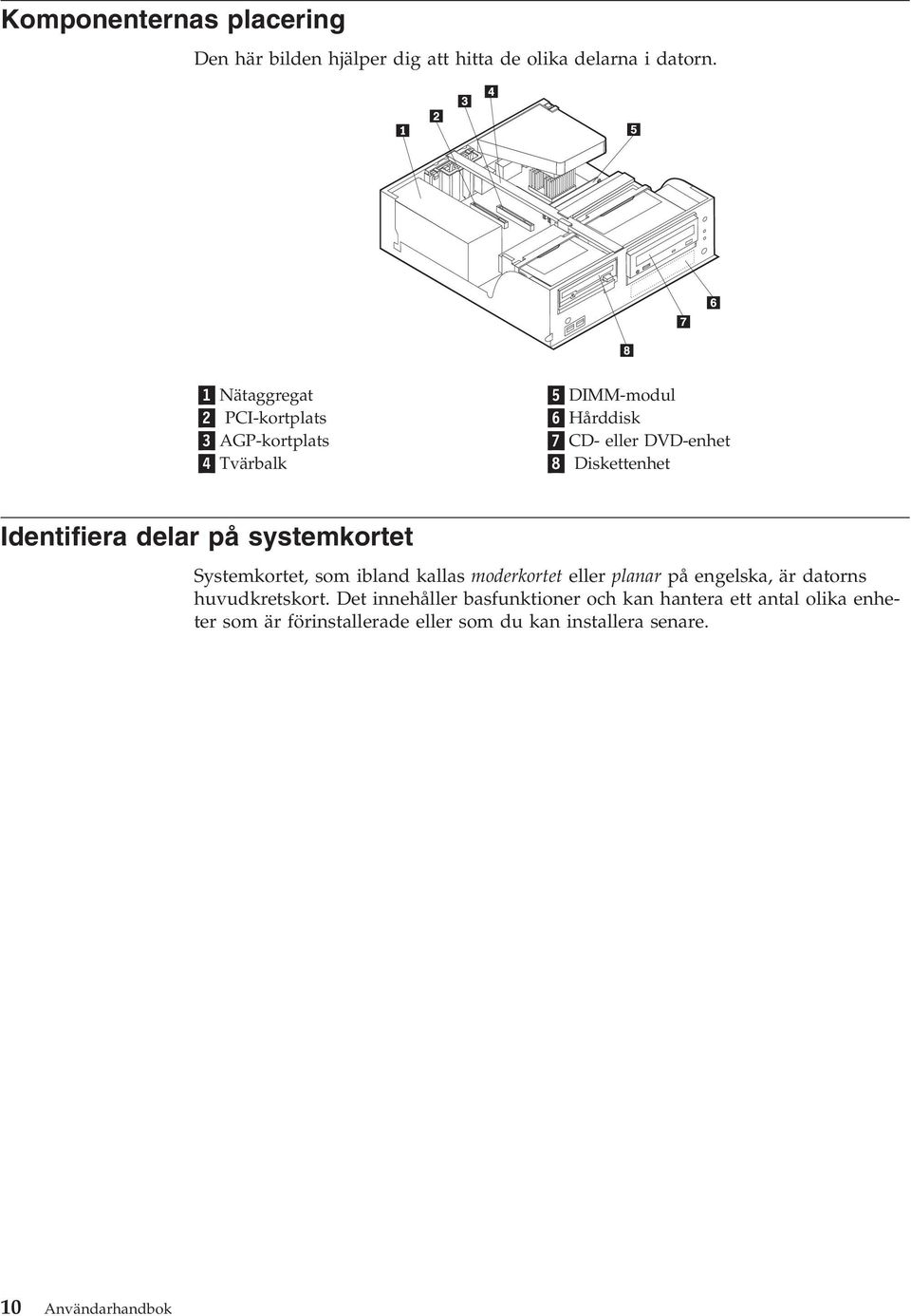 Identifiera delar på systemkortet Systemkortet, som ibland kallas moderkortet eller planar på engelska, är datorns