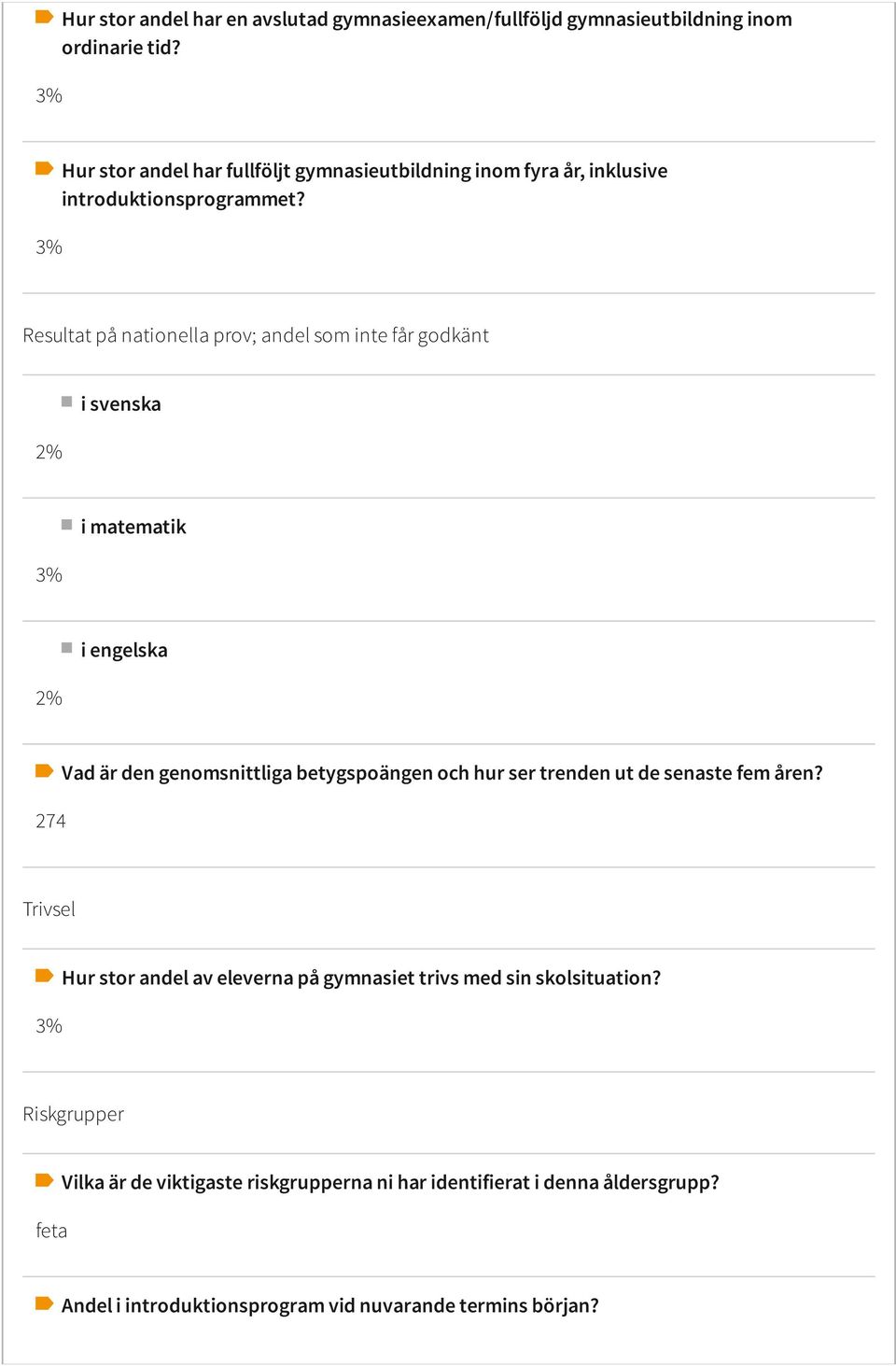 Resultat på nationella prov; andel som inte får godkänt 2% i svenska 3% i matematik 2% i engelska 274 Vad är den genomsnittliga betygspoängen och hur ser