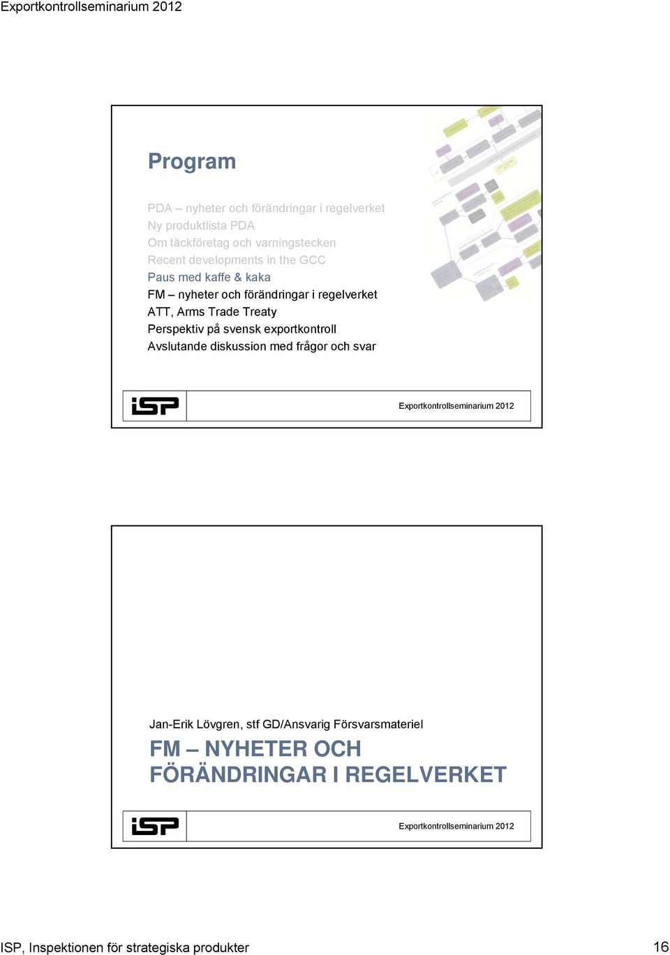 Treaty Perspektiv på svensk exportkontroll Avslutande diskussion med frågor och svar Jan-Erik Lövgren, stf