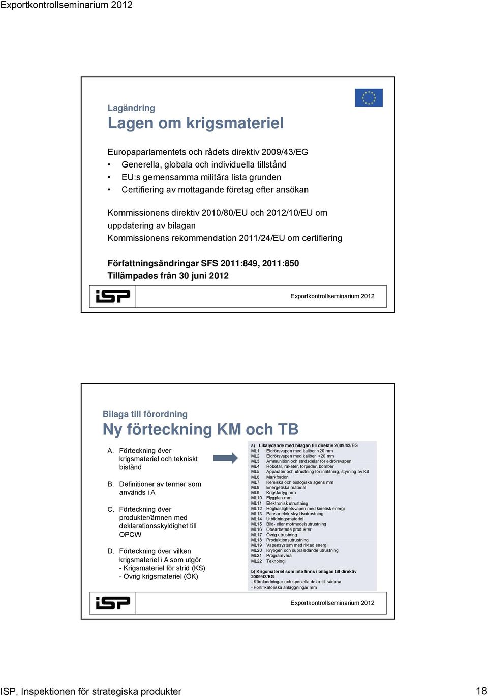 Tillämpades från 30 juni 2012 Bilaga till förordning Ny förteckning KM och TB A. Förteckning över krigsmateriel och tekniskt bistånd B. Definitioner av termer som används i A C.