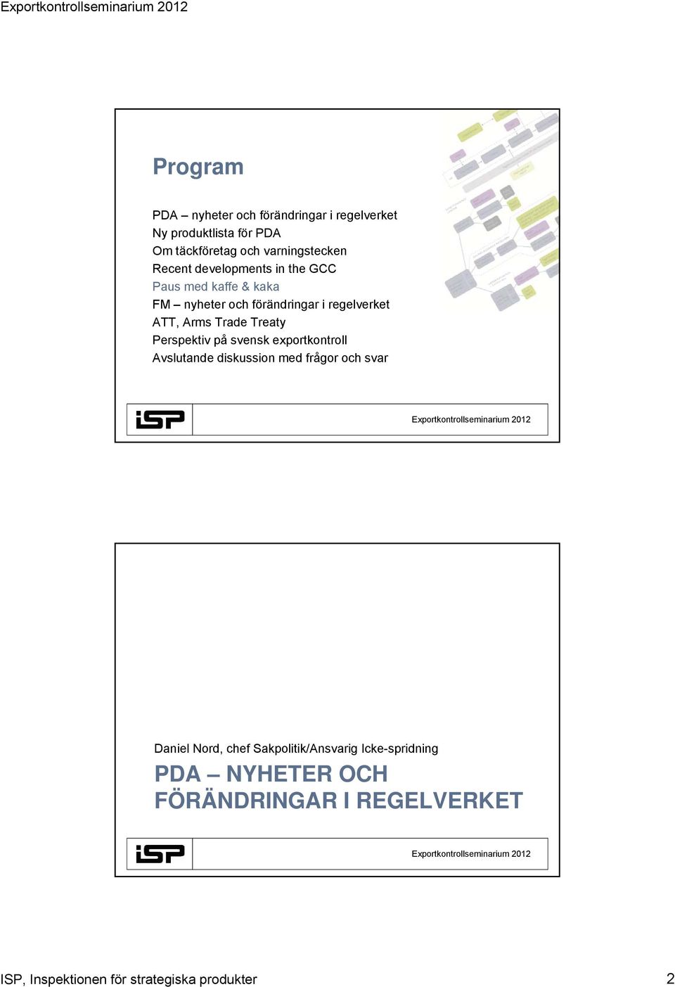 Treaty Perspektiv på svensk exportkontroll Avslutande diskussion med frågor och svar Daniel Nord, chef