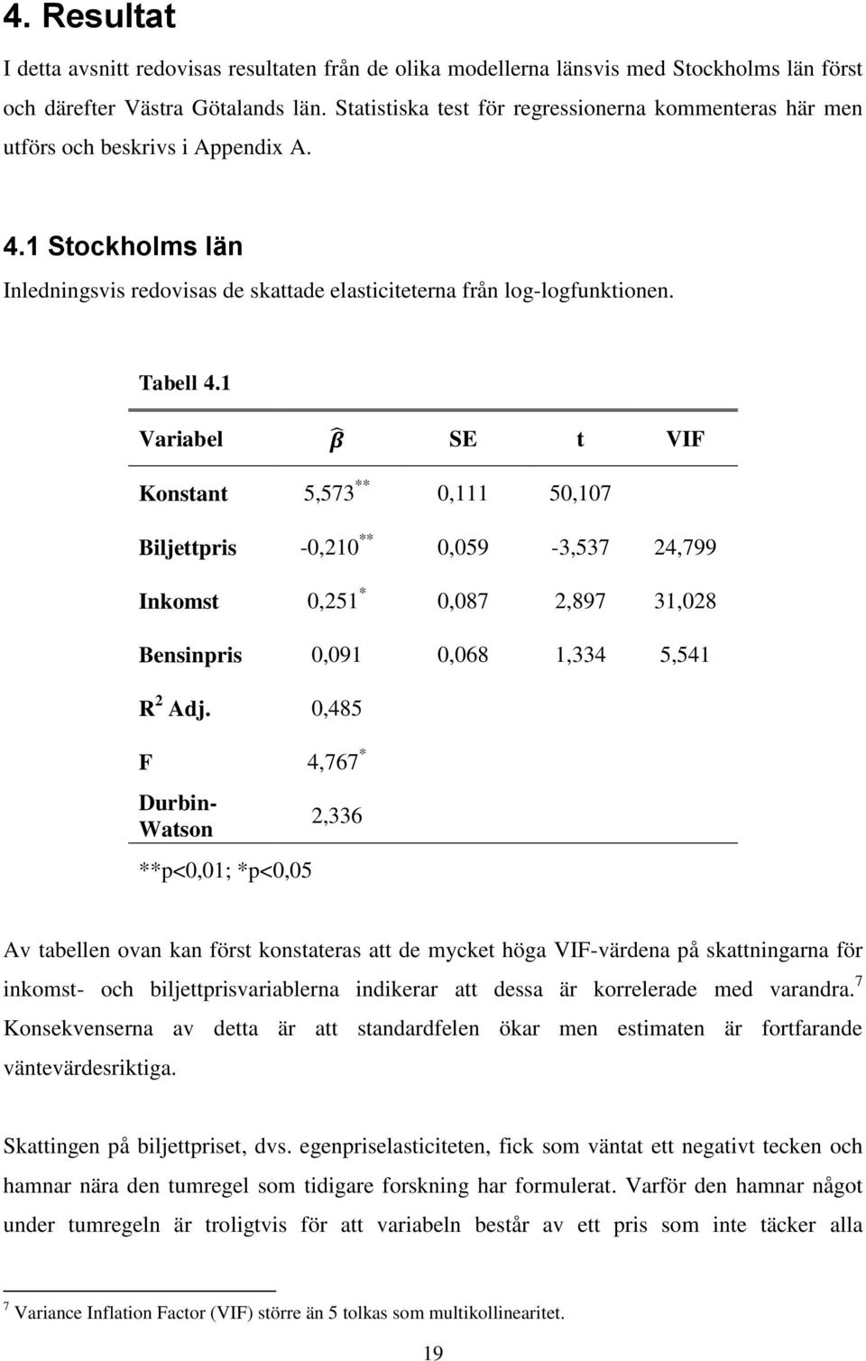 1 Variabel SE t VIF Konstant 5,573 ** 0,111 50,107 Biljettpris -0,210 ** 0,059-3,537 24,799 Inkomst 0,251 * 0,087 2,897 31,028 Bensinpris 0,091 0,068 1,334 5,541 R 2 Adj.