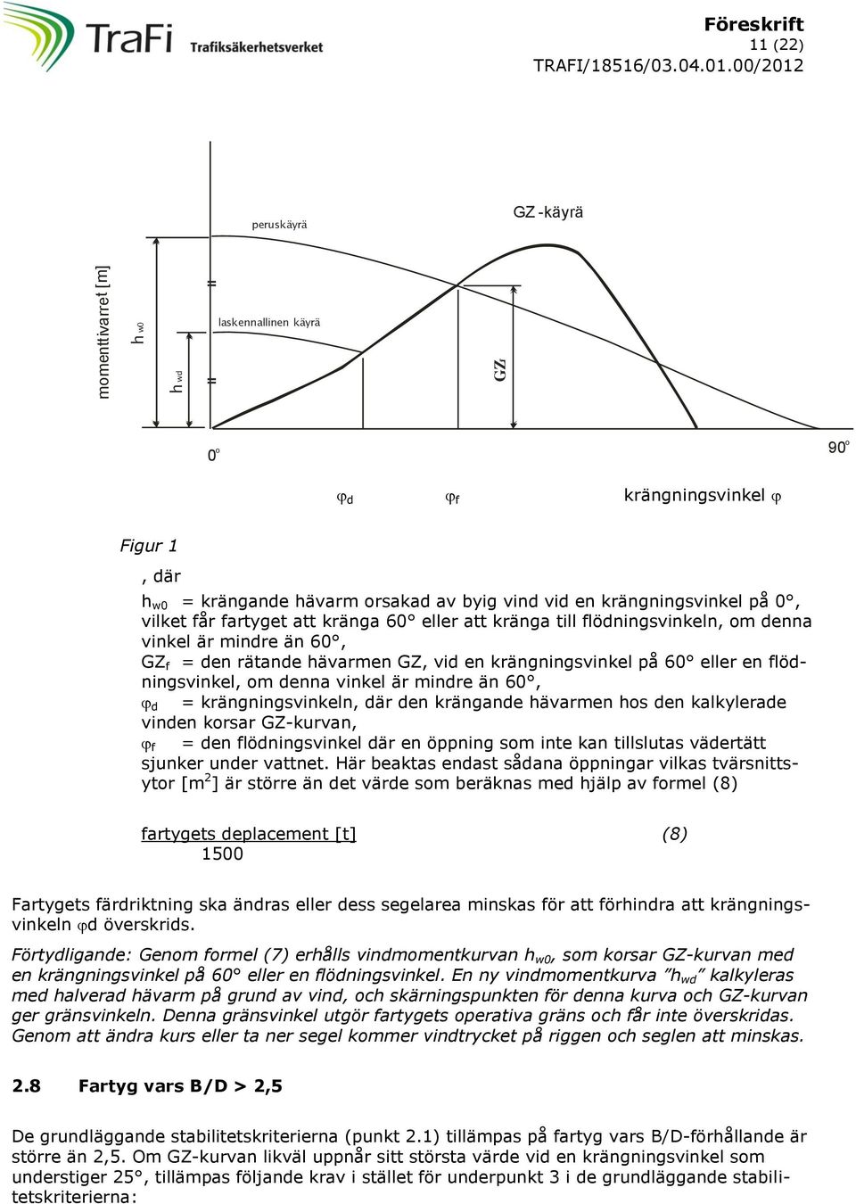 flödningsvinkel, om denna vinkel är mindre än 60, d = krängningsvinkeln, där den krängande hävarmen hos den kalkylerade vinden korsar GZ-kurvan, f = den flödningsvinkel där en öppning som inte kan