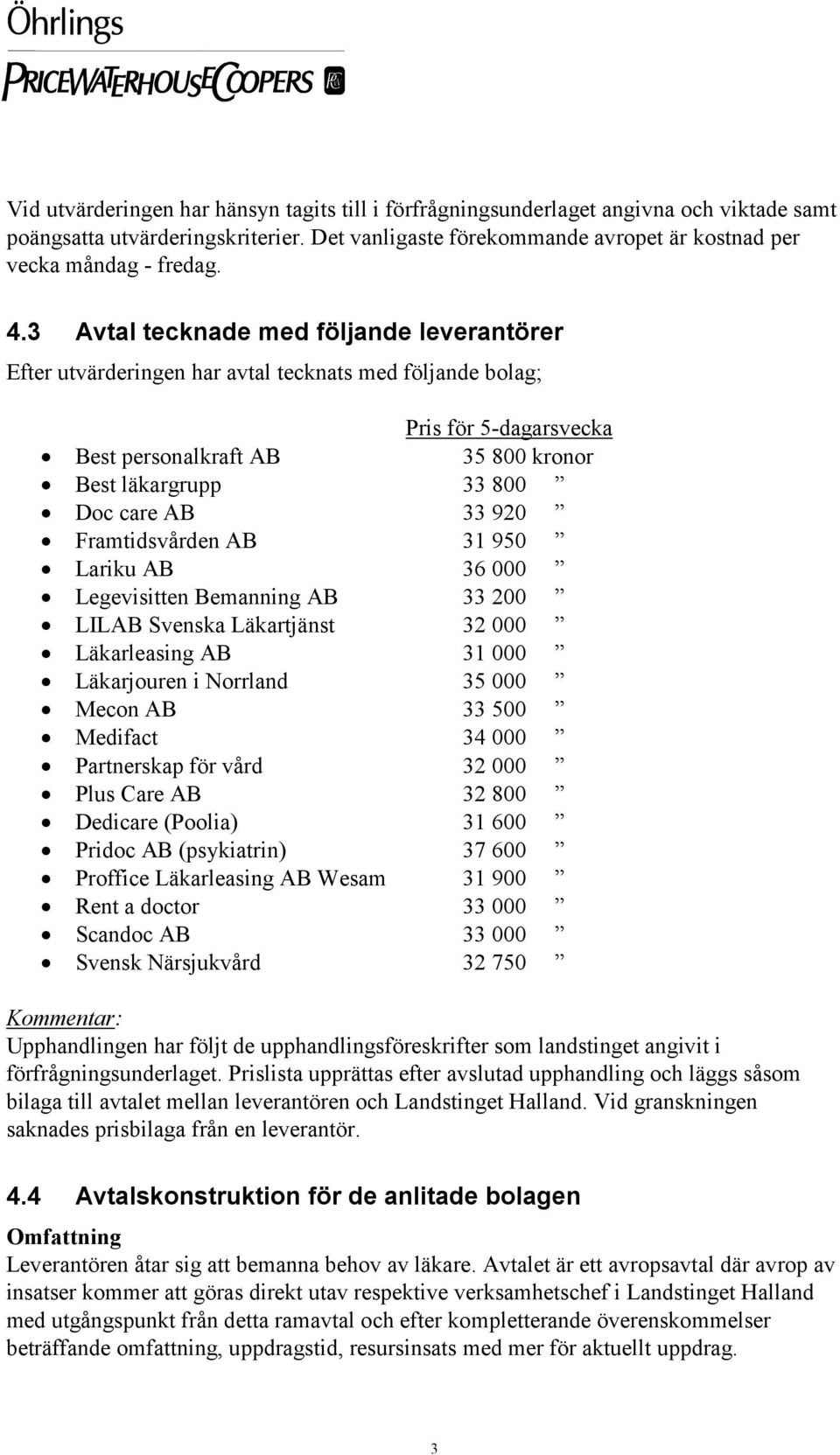 33 920 Framtidsvården AB 31 950 Lariku AB 36 000 Legevisitten Bemanning AB 33 200 LILAB Svenska Läkartjänst 32 000 Läkarleasing AB 31 000 Läkarjouren i Norrland 35 000 Mecon AB 33 500 Medifact 34 000