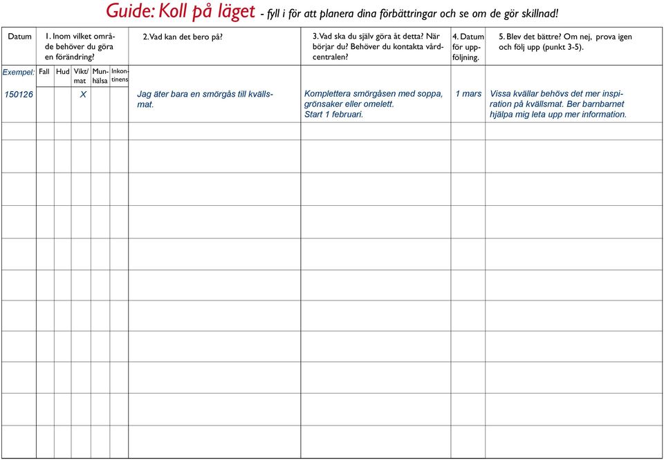 När börjar du? Behöver du kontakta vårdcentralen? Komplettera smörgåsen med soppa, grönsaker eller omelett. Start 1 februari. 4. Datum för uppföljning. 5.