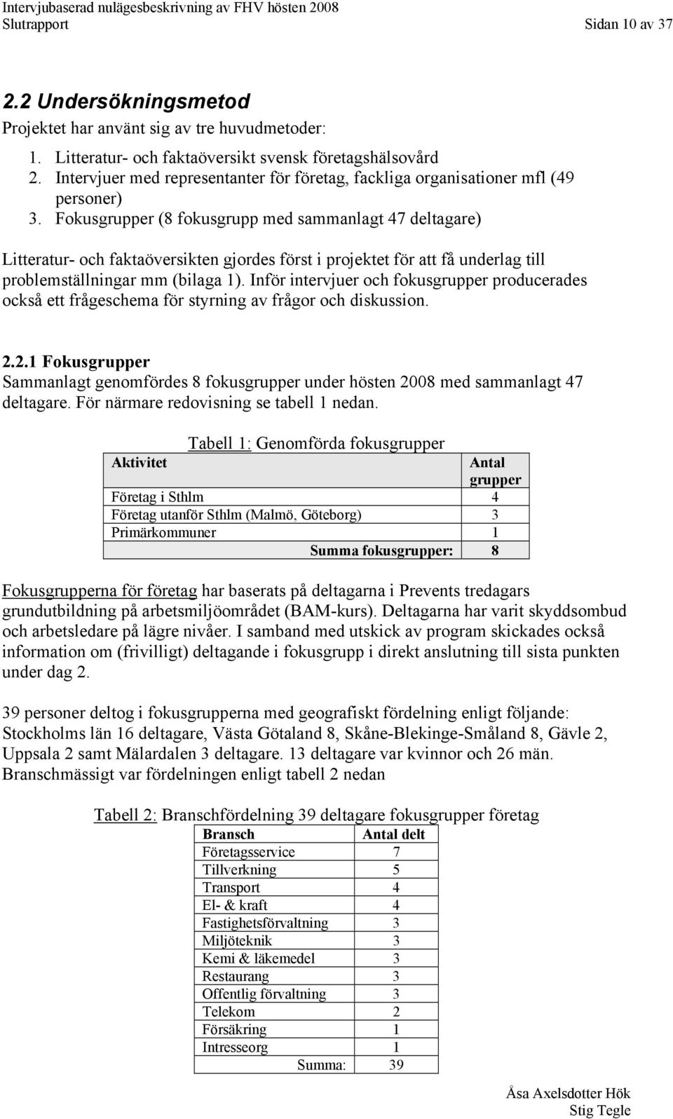 Fokusgrupper (8 fokusgrupp med sammanlagt 47 deltagare) Litteratur- och faktaöversikten gjordes först i projektet för att få underlag till problemställningar mm (bilaga 1).