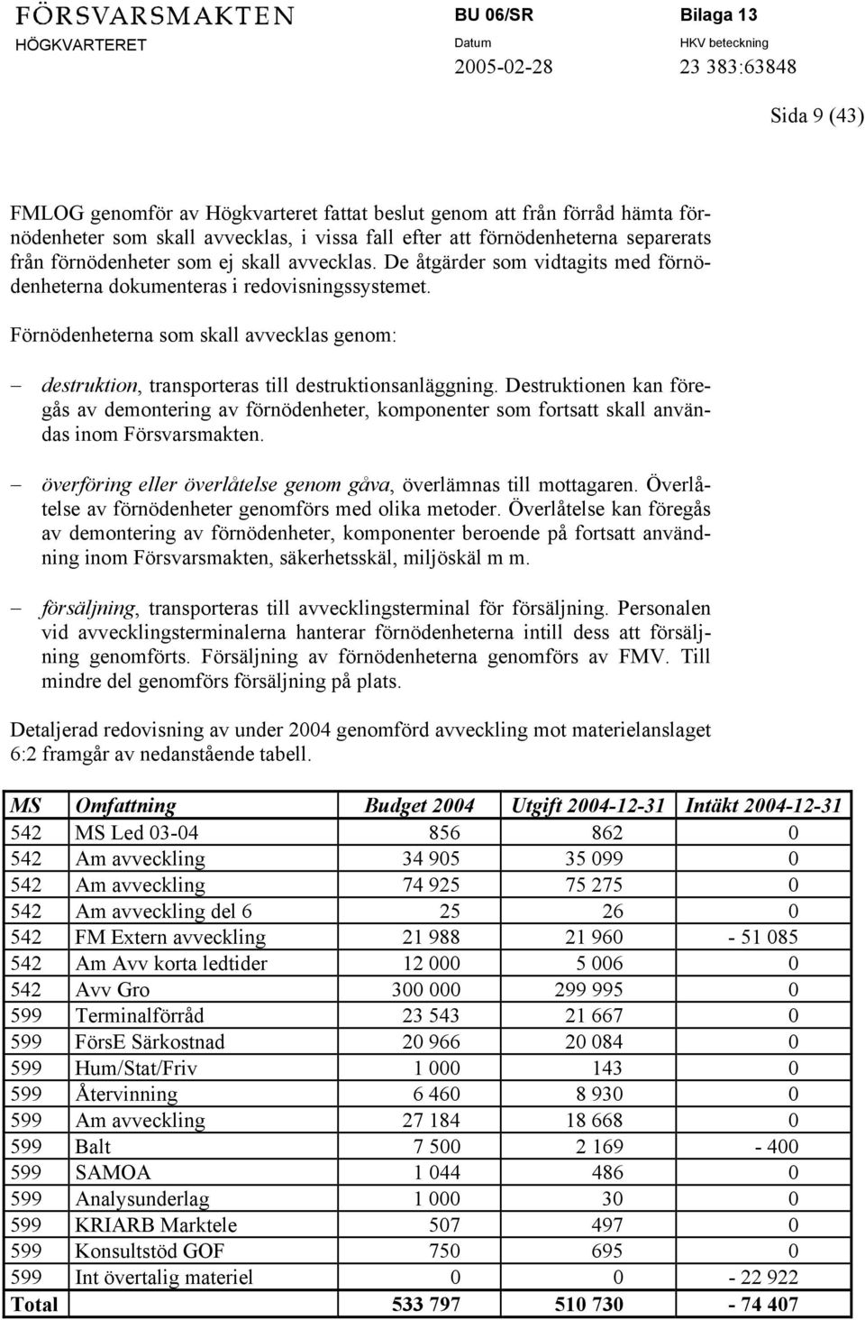 Destruktionen kan föregås av demontering av förnödenheter, komponenter som fortsatt skall användas inom Försvarsmakten. överföring eller överlåtelse genom gåva, överlämnas till mottagaren.